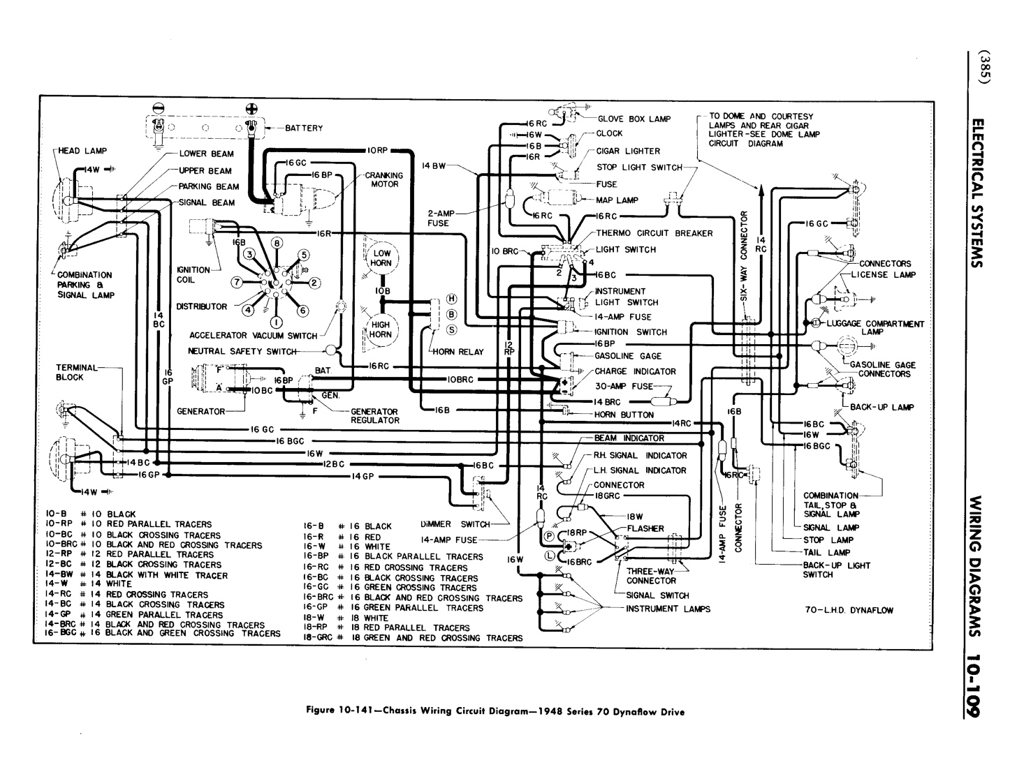 n_11 1948 Buick Shop Manual - Electrical Systems-109-109.jpg
